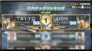 店内タッグランキング｜TAITO ＆ LUGH